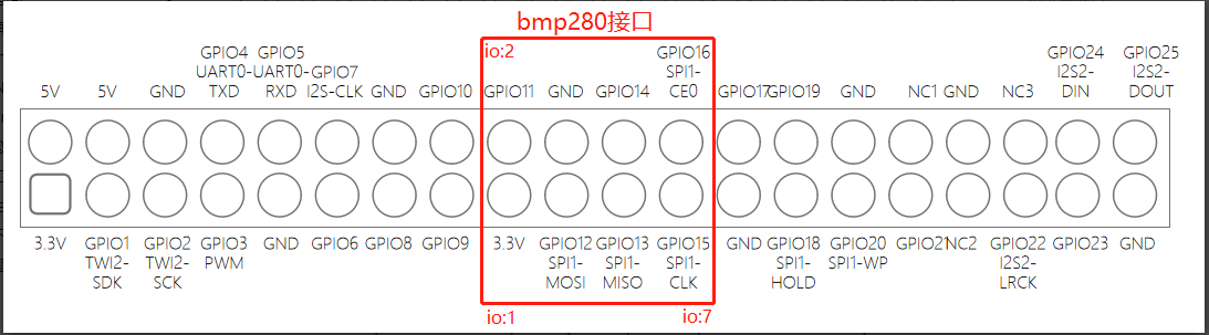 大气压强BMP280模块